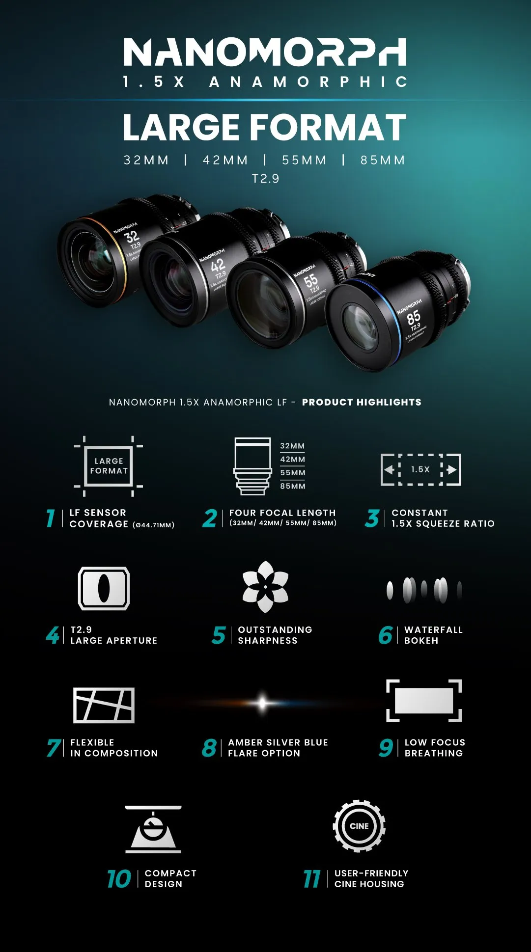 1740120729108212.jpg Nanomorph-LF_Product-highlights.jpg