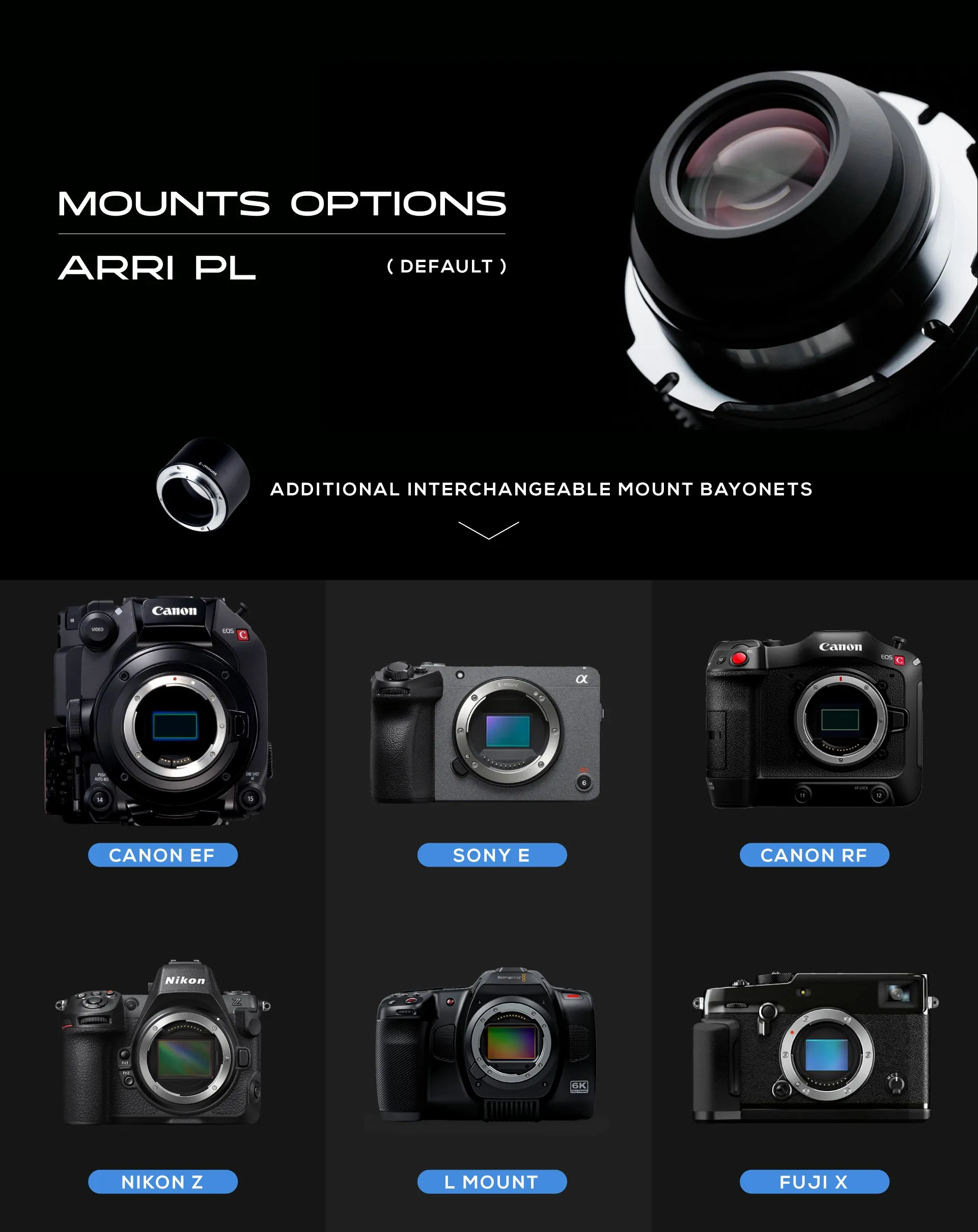 1747718679419688.jpg 10_Ranger-S35_Mounts.jpg