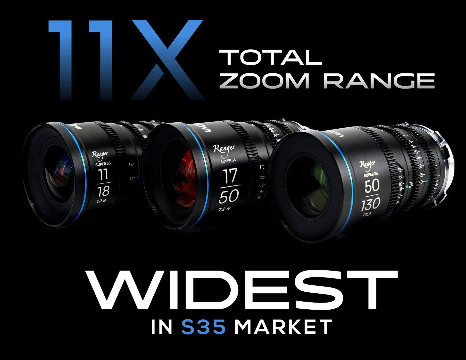 1748480688121293.jpg 03ii_Ranger-Wide-Zoom-Range-_-unfinished.jpg