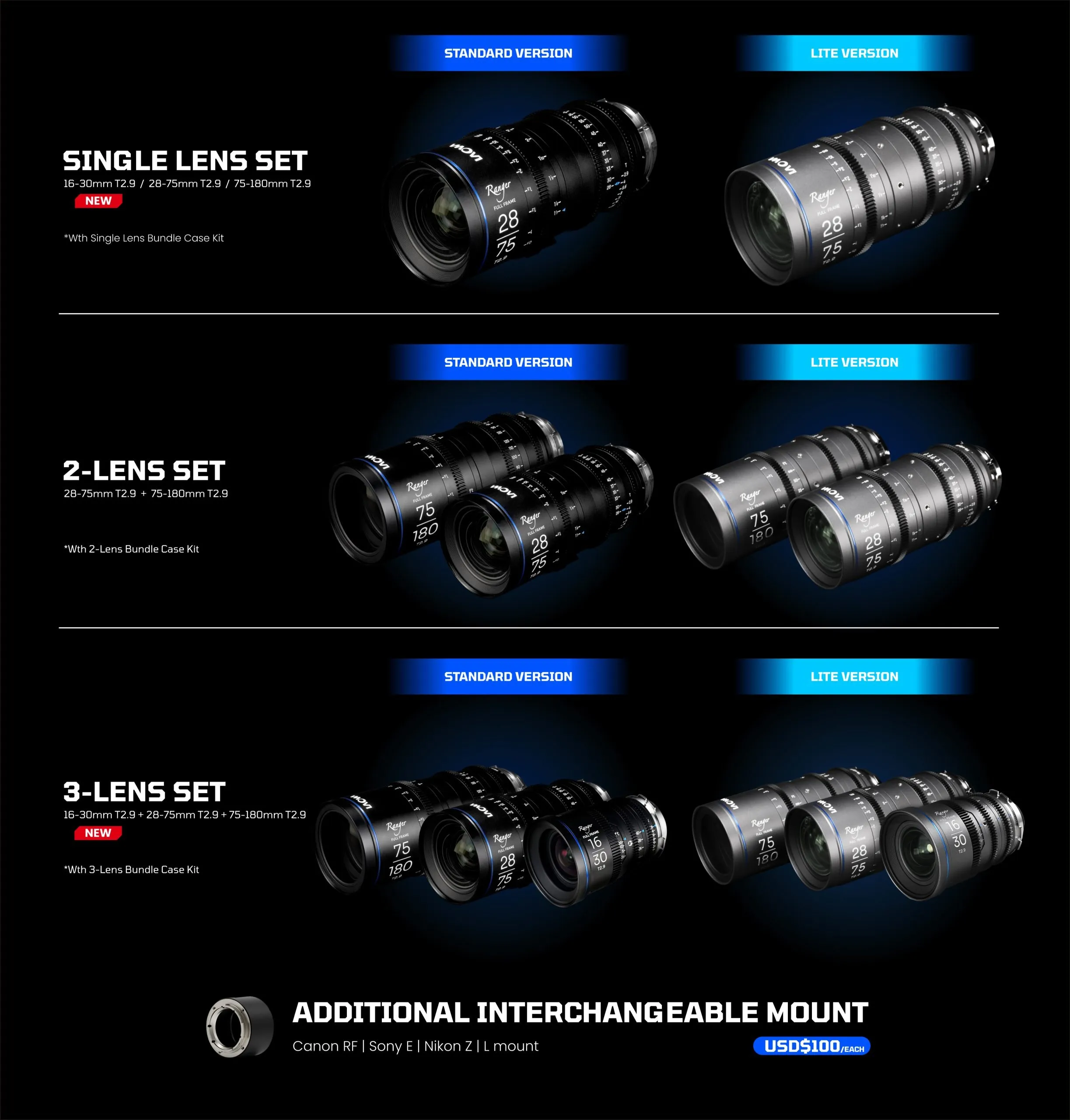 1748485966113870.jpg Ranger-16-30-Product-Page_Price-Box-1-scaled.jpg