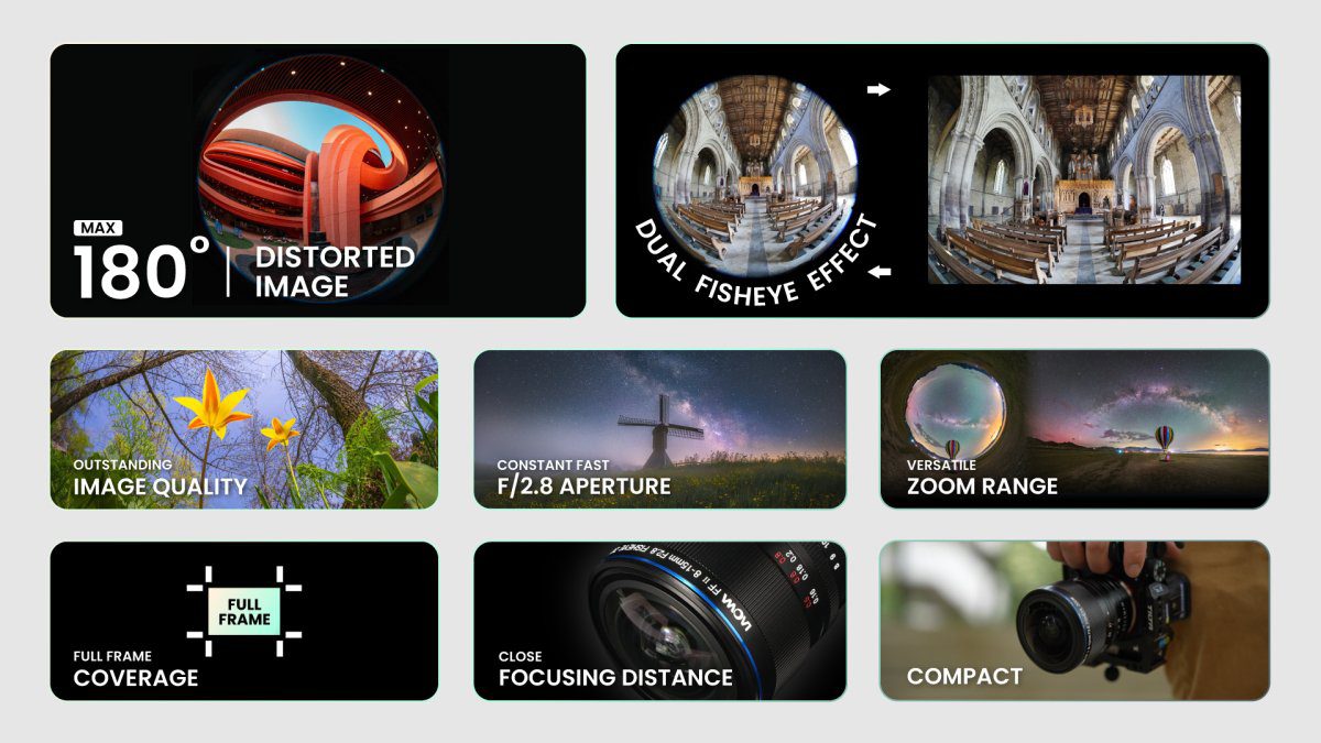 1752201996115355.jpg 02_8-15mm-f29-FF-Zoom-Fisheye-KV-Photo_Product-highlights-1200x675.jpg